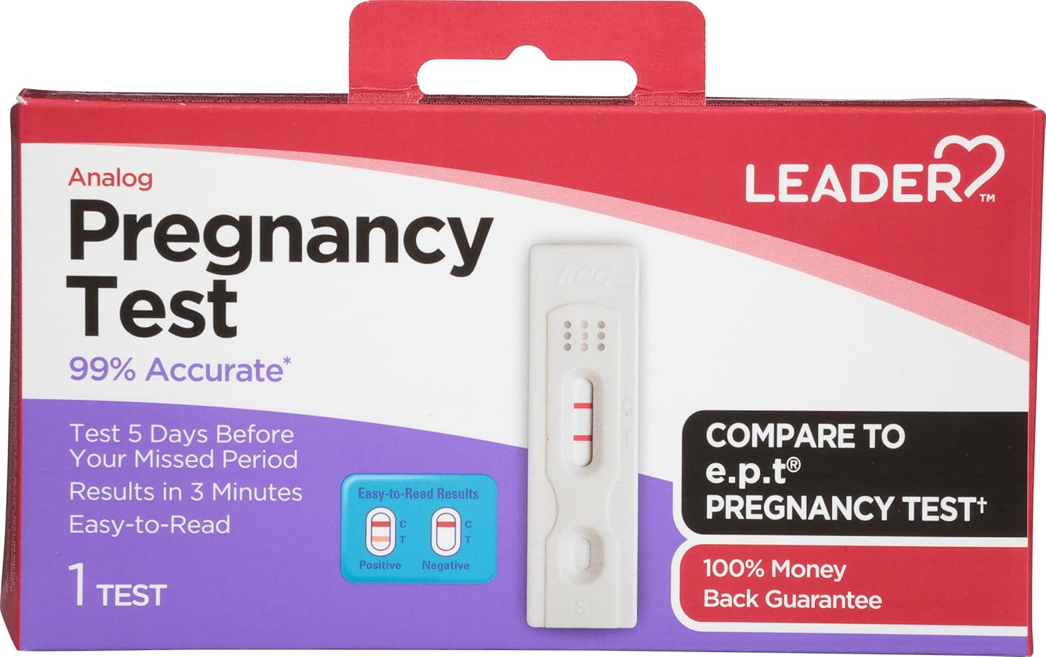 Pregnancy test packaging front
